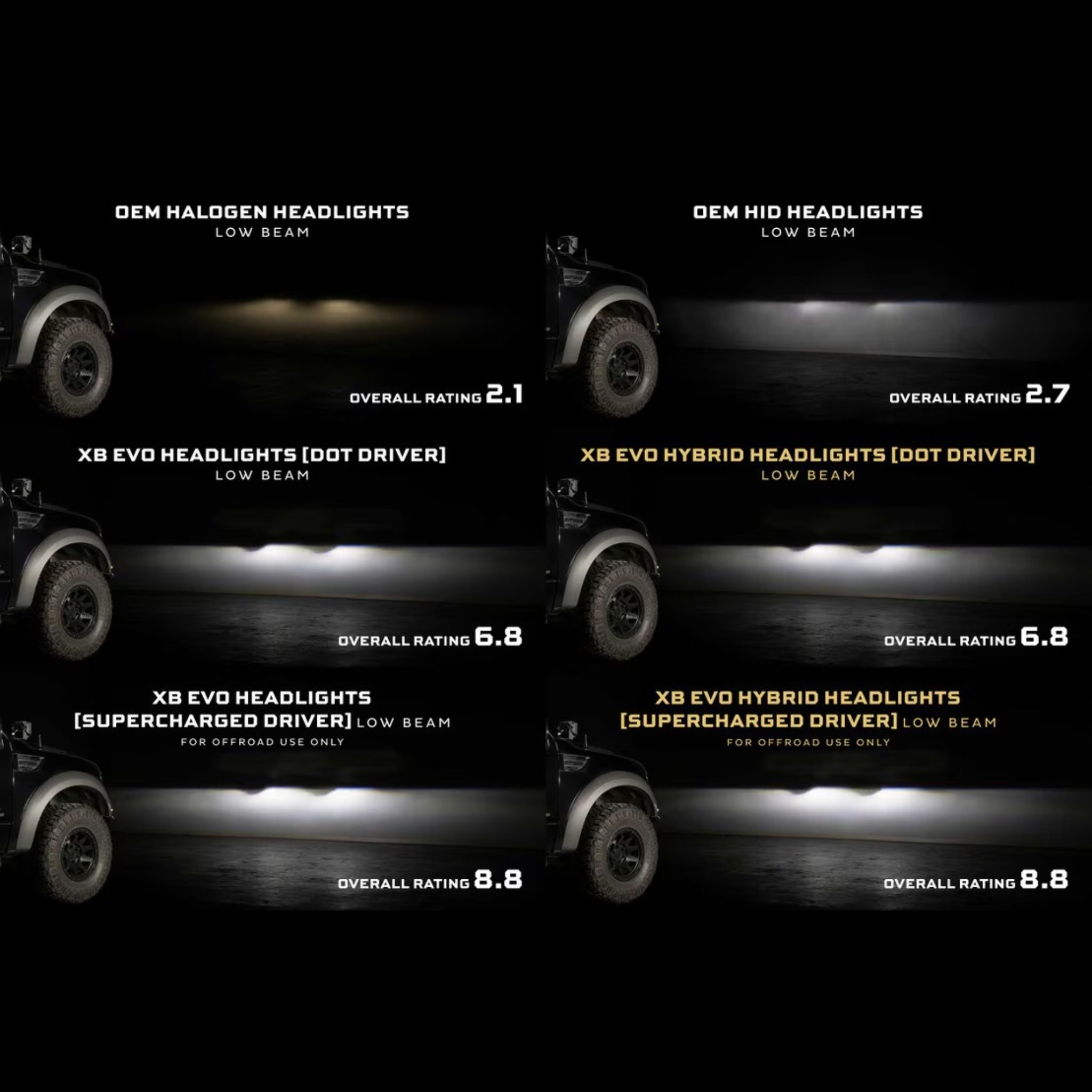 Ford LED Headlights F150 (2009 - 2014) SVT Raptor (2010-2014)| XB Evo Hybrid – Custom Multicolor LED Lighting by RGB Halo Kits