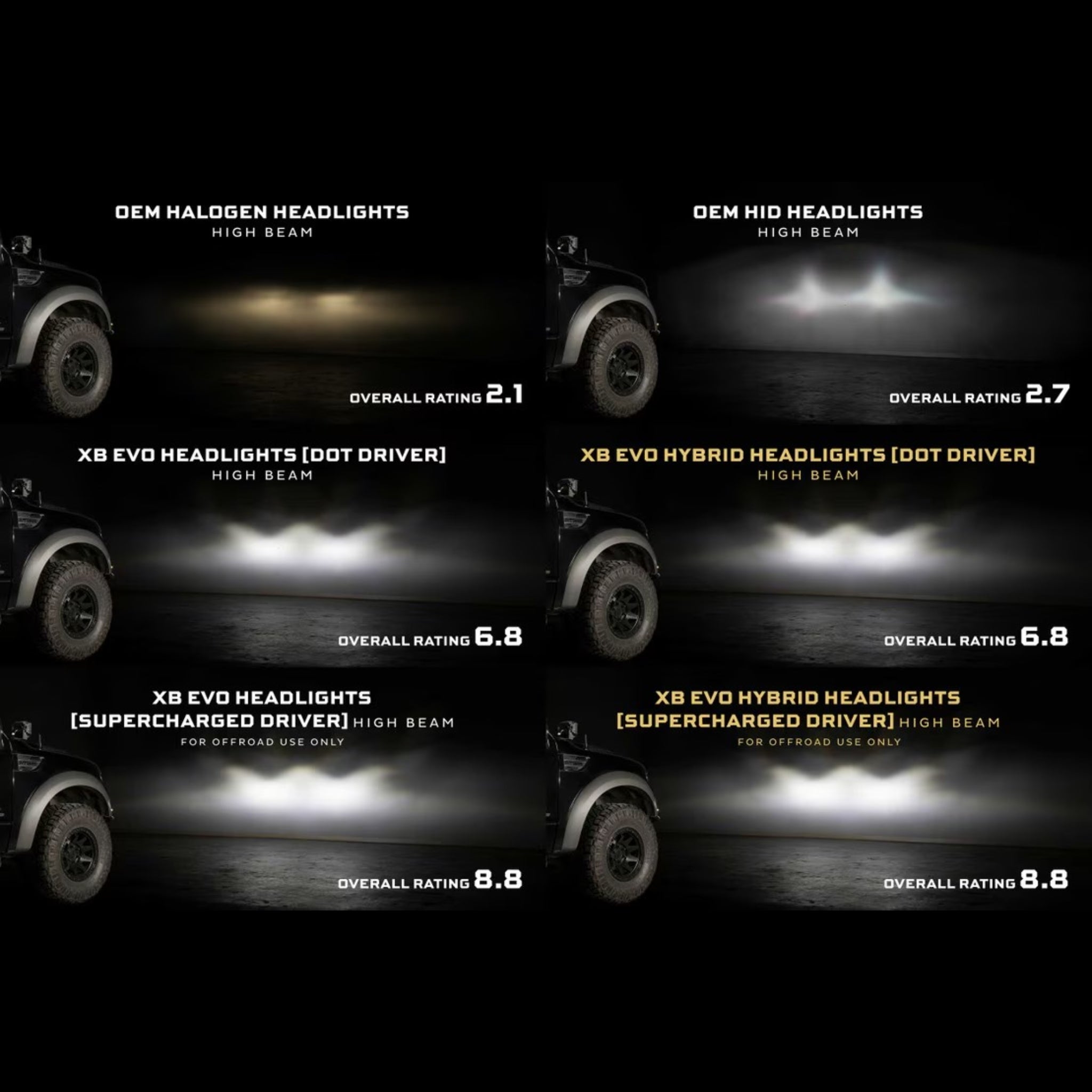 Ford LED Headlights F150 (2009 - 2014) SVT Raptor (2010-2014)| XB Evo Hybrid – Custom Multicolor LED Lighting by RGB Halo Kits