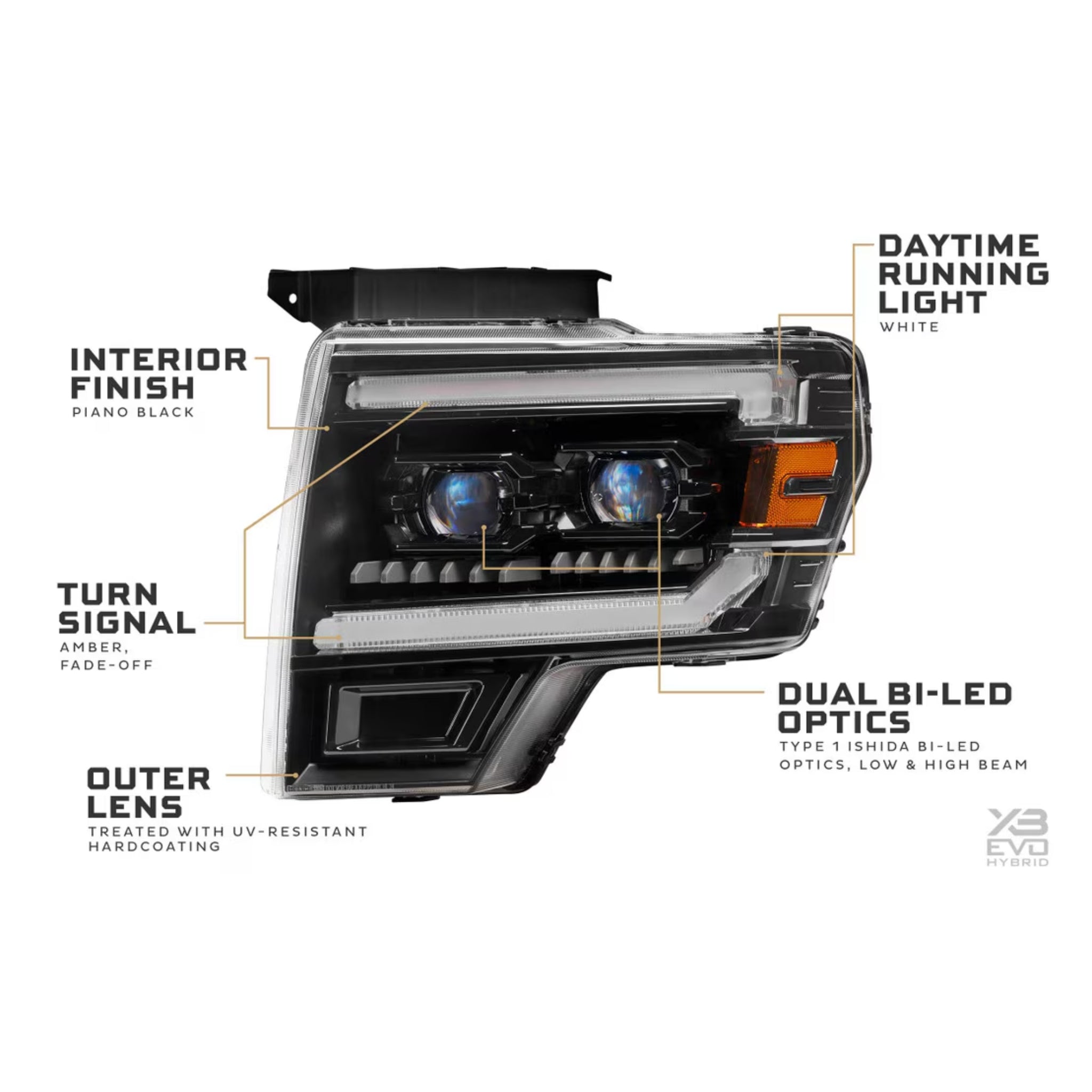 Ford LED Headlights F150 (2009 - 2014) SVT Raptor (2010-2014)| XB Evo Hybrid – Custom Multicolor LED Lighting by RGB Halo Kits