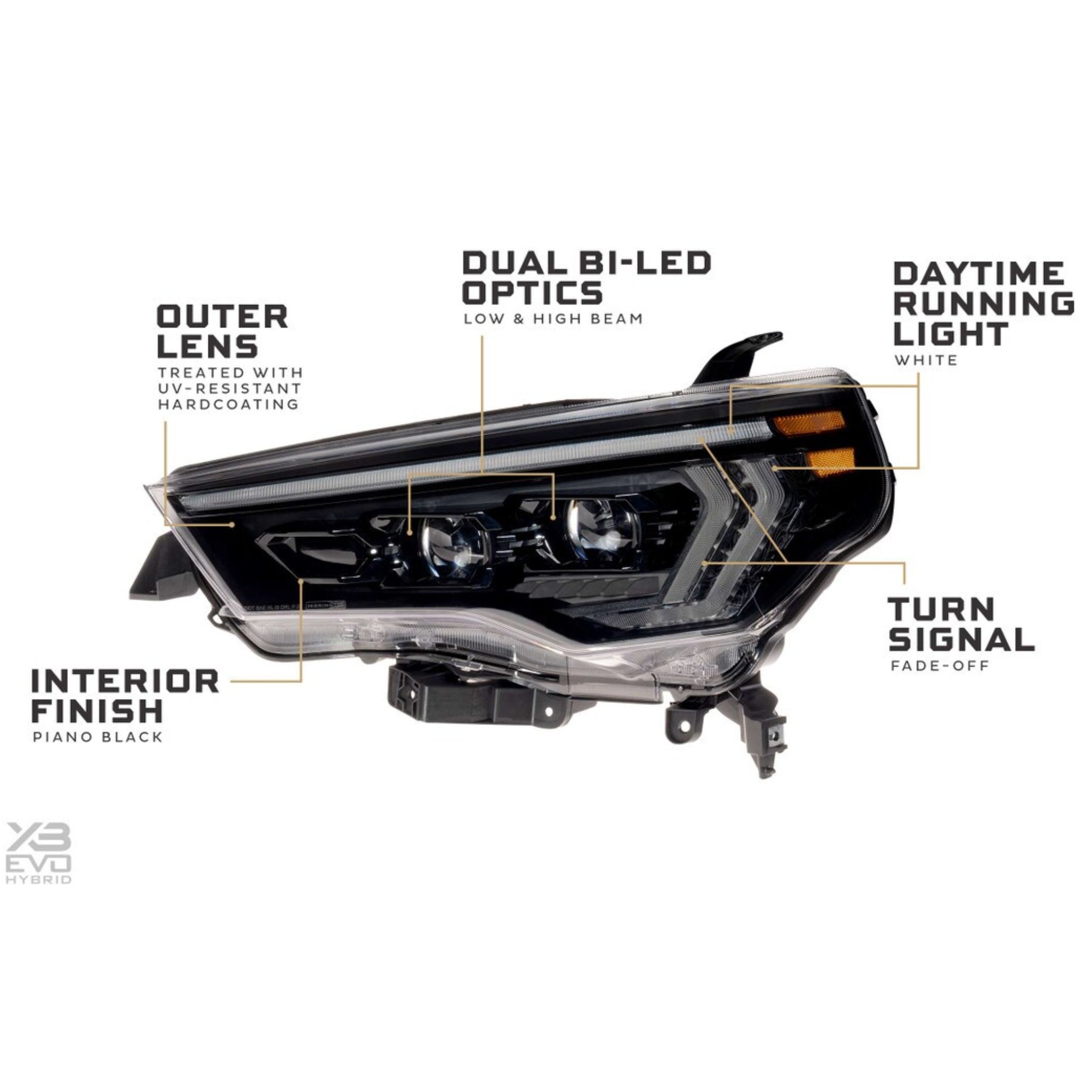 Toyota 4RUNNER: LED HEADLIGHTS (2014 - 2024) | XB Evo Hybrid – Custom Multicolor LED Lighting by RGB Halo Kits