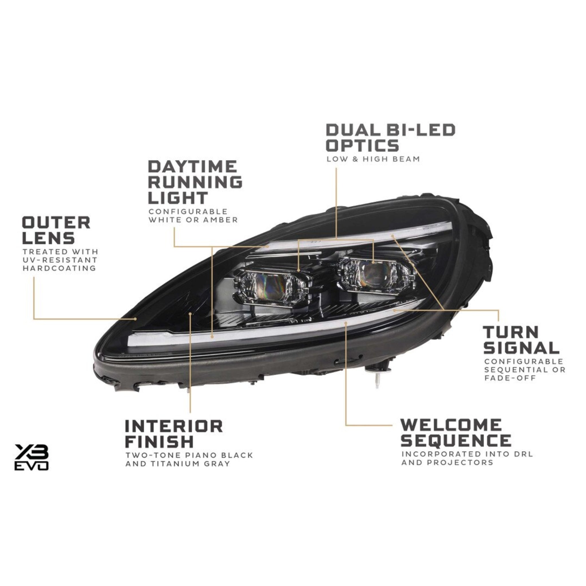 Chevrolet Corvette XB Evo LED Headlights (2005-2013) | Morimoto