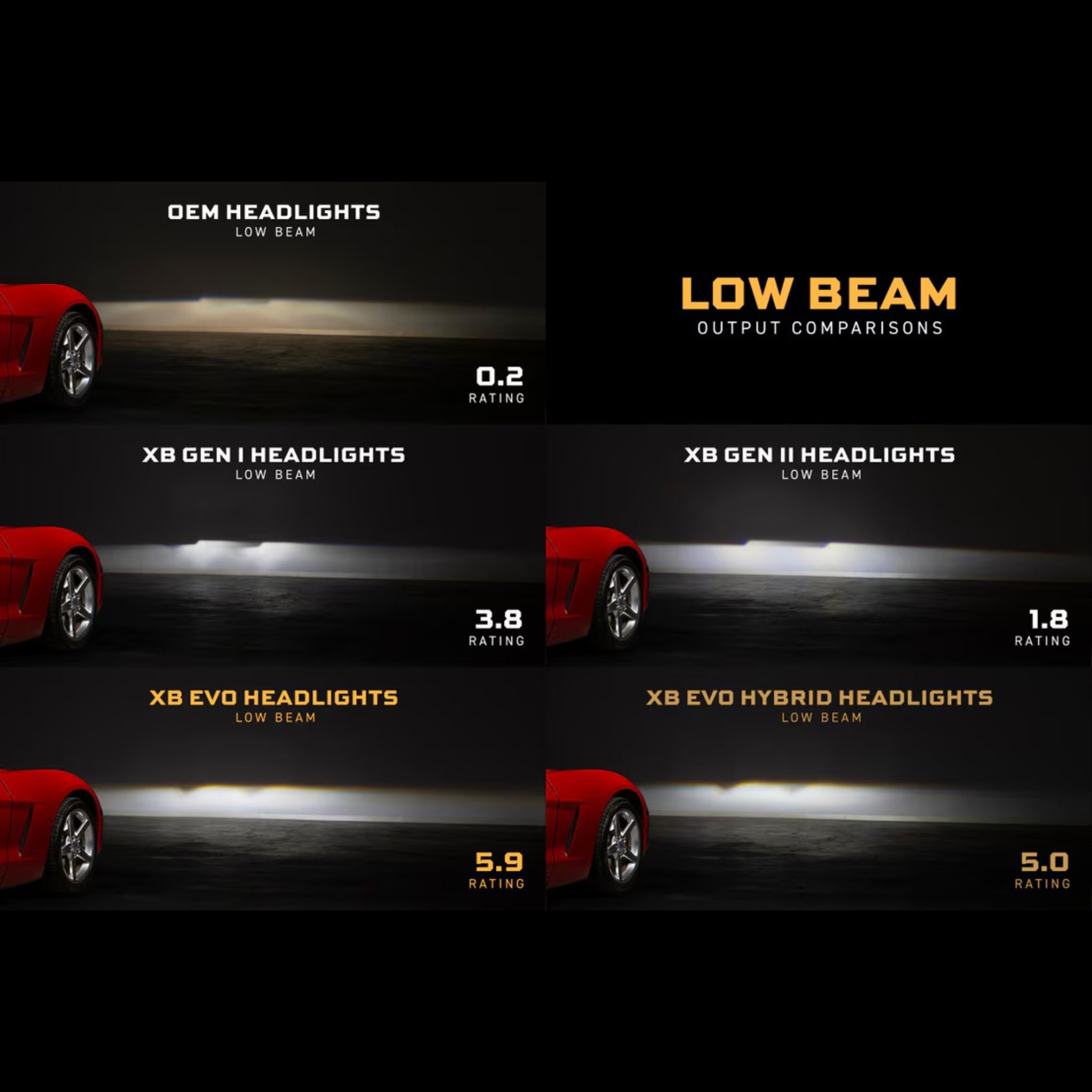 Chevrolet Corvette XB Evo LED Headlights (2005-2013) | Morimoto