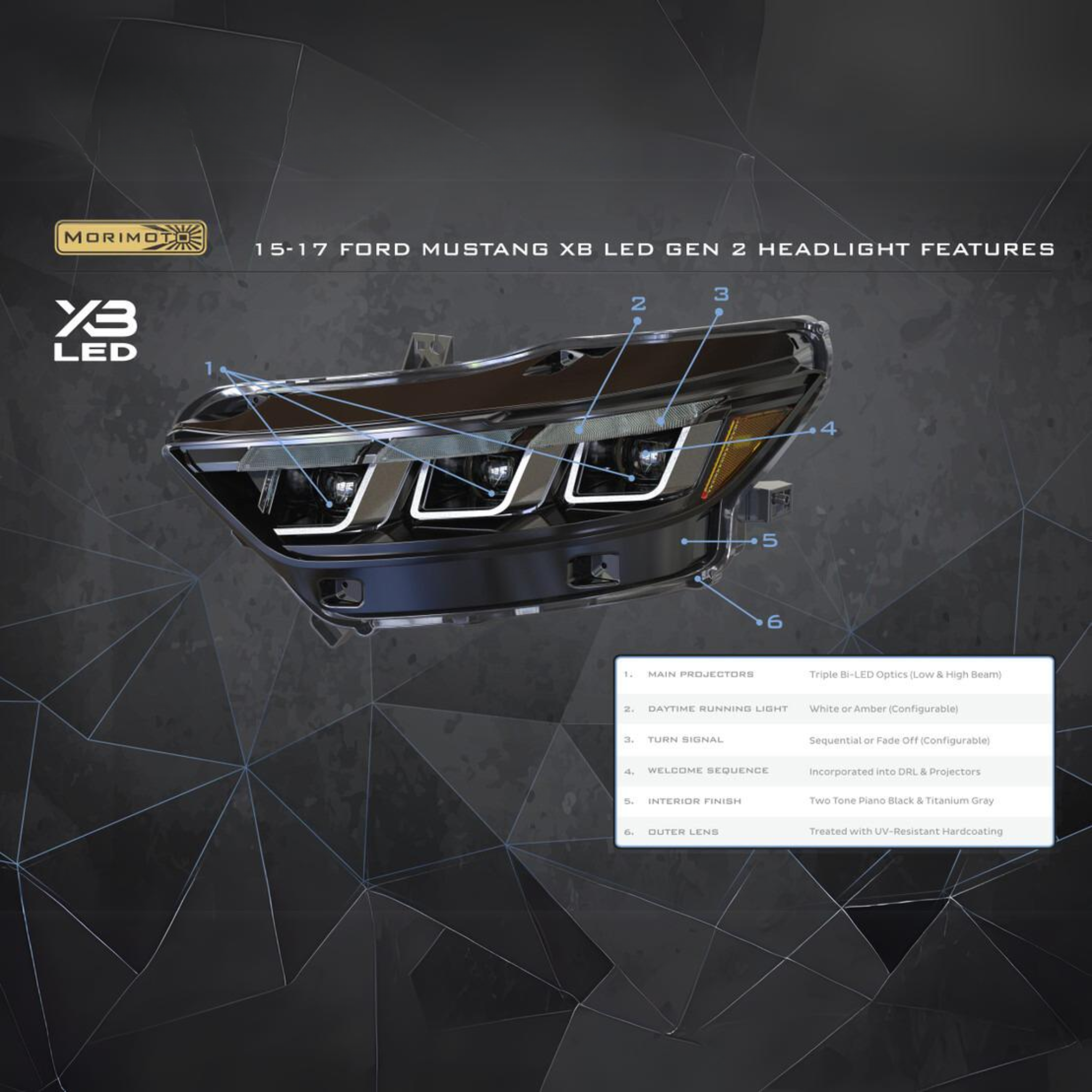 Ford Mustang (15-17): LED HEADLIGHTS (GEN II) | XB – Custom Multicolor LED Lighting by RGB Halo Kits