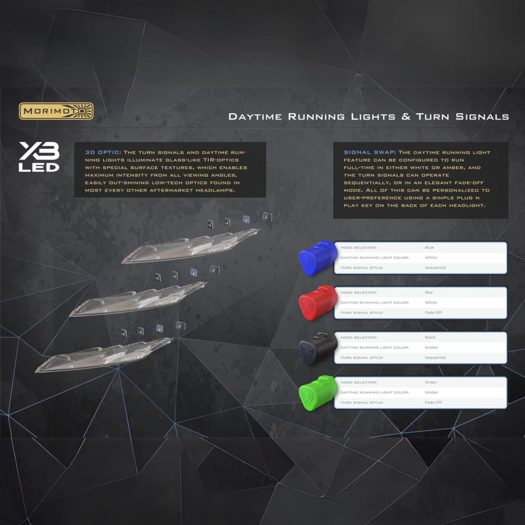 Ford Mustang (15-17): LED HEADLIGHTS (GEN II) | XB – Custom Multicolor LED Lighting by RGB Halo Kits