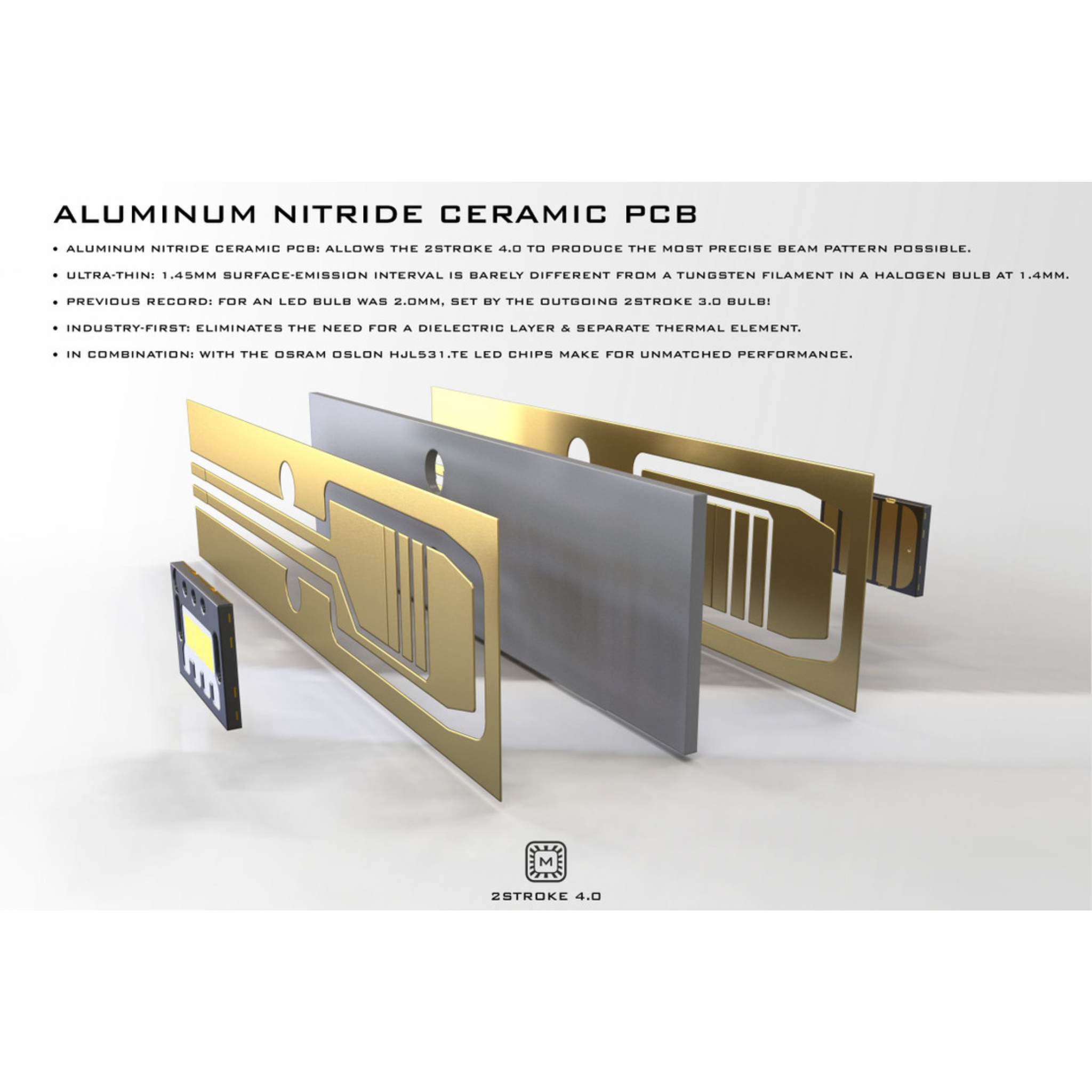 MORIMOTO 2STROKE 4.0 LED BULBS – Custom Multicolor LED Lighting by RGB Halo Kits