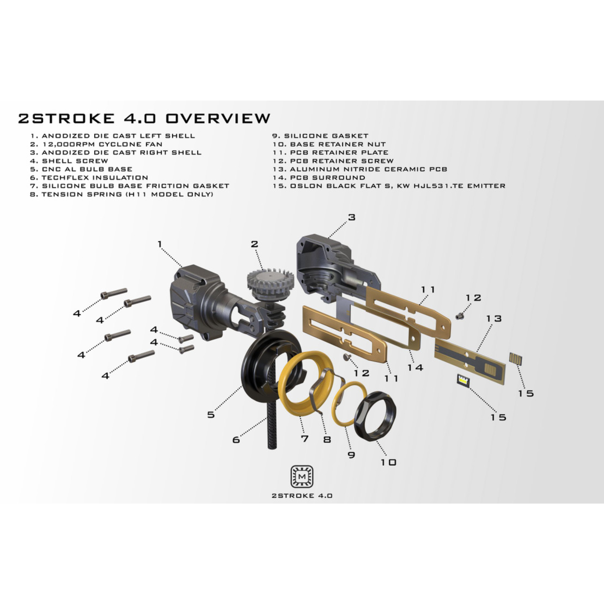 MORIMOTO 2STROKE 4.0 LED BULBS – Custom Multicolor LED Lighting by RGB Halo Kits