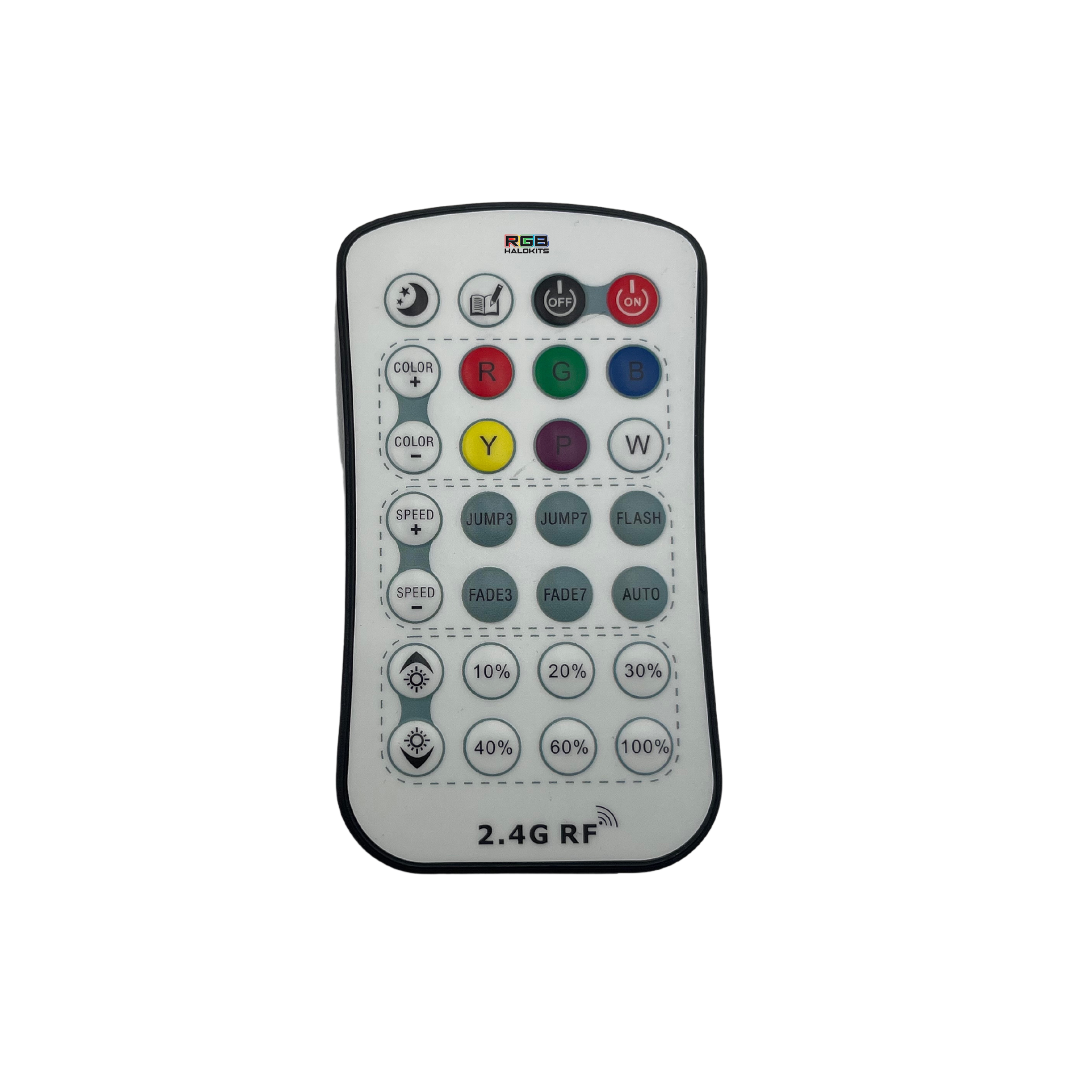 RGBW RF Handheld Remote Controller – Custom Multicolor LED Lighting by RGB Halo Kits