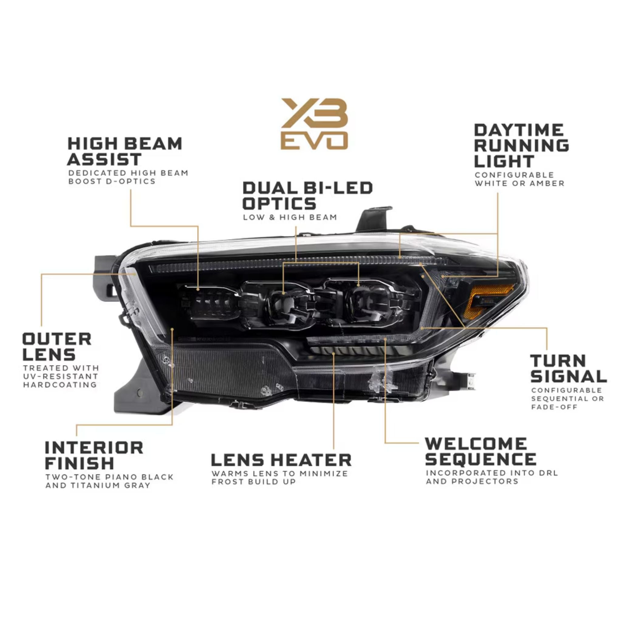 Toyota Tacoma: Multicolor Flow Series Headlights (2016-2023) | XB Evo – Custom Multicolor LED Lighting by RGB Halo Kits