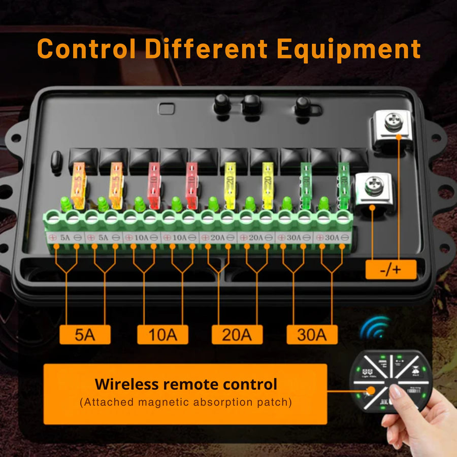 8-Gang Switch Panel