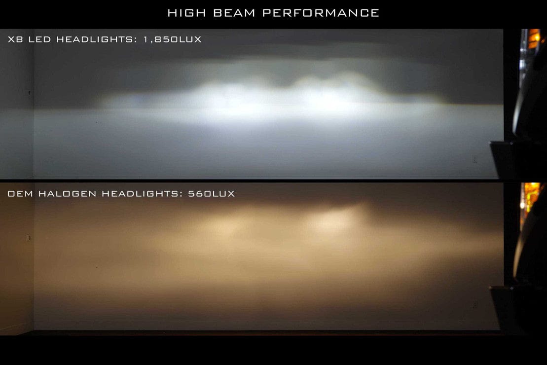 Ford Super Duty: LED HEADLIGHTS (GEN 2 2017 - 2019) | XB – Custom Multicolor LED Lighting by RGB Halo Kits