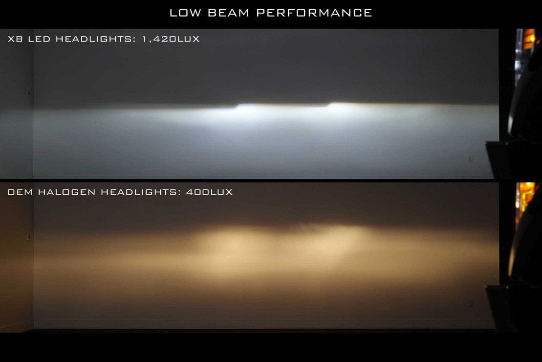 Ford Super Duty: LED HEADLIGHTS (GEN 2 2017 - 2019) | XB – Custom Multicolor LED Lighting by RGB Halo Kits