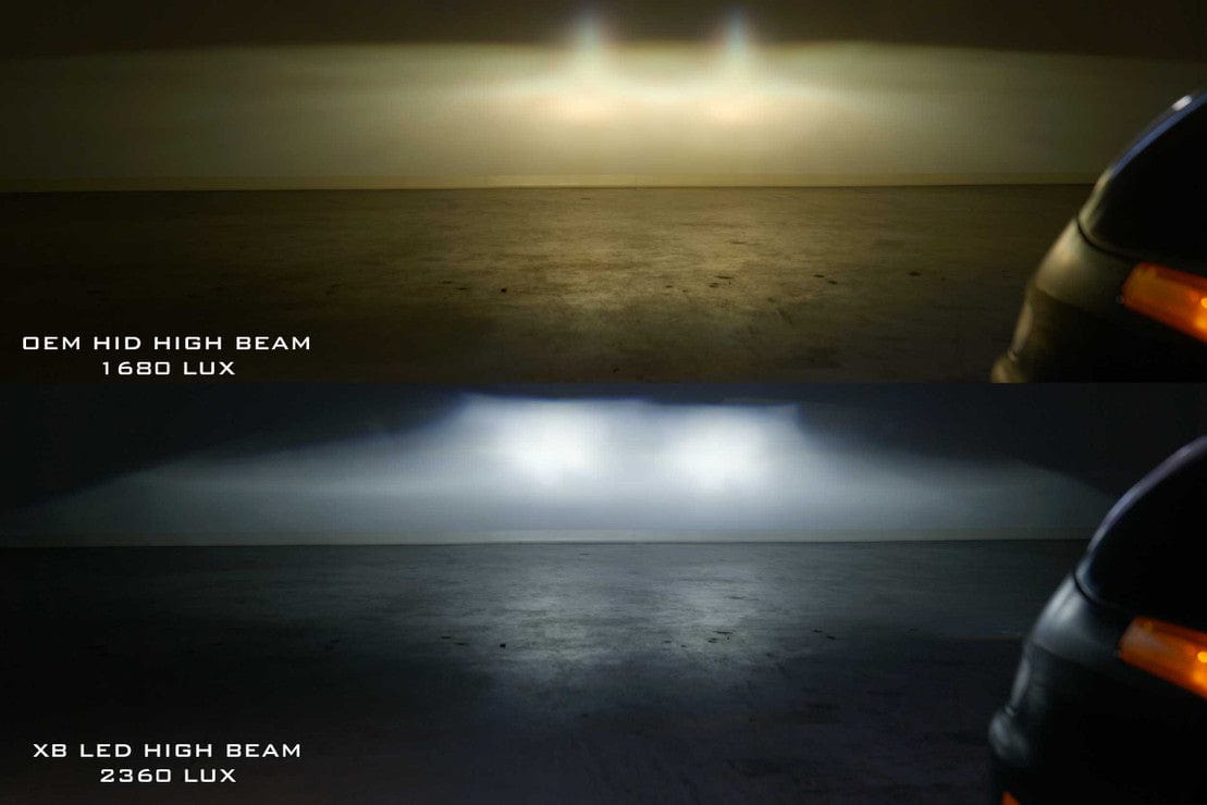 Porsche 911 997: LED HEADLIGHTS (2005 - 2013) | XB – Custom Multicolor LED Lighting by RGB Halo Kits