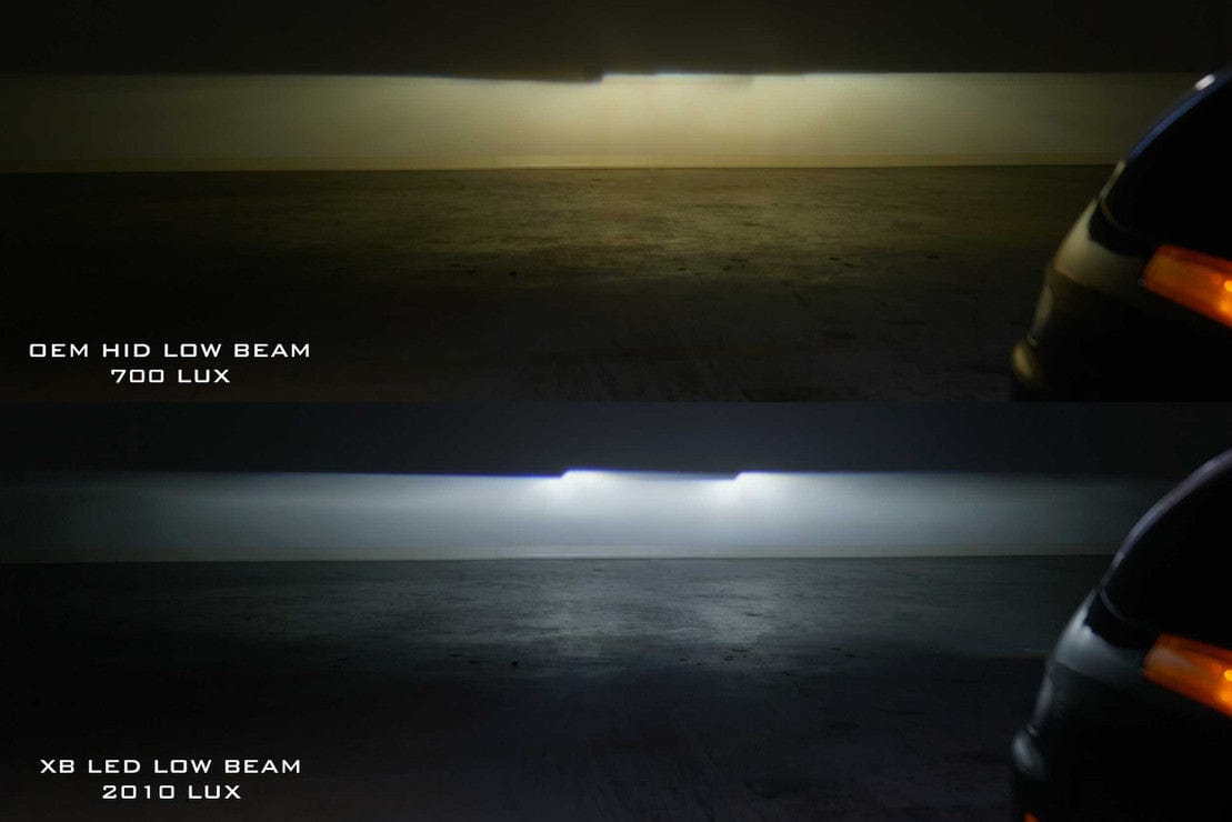 Porsche 911 997: LED HEADLIGHTS (2005 - 2013) | XB – Custom Multicolor LED Lighting by RGB Halo Kits