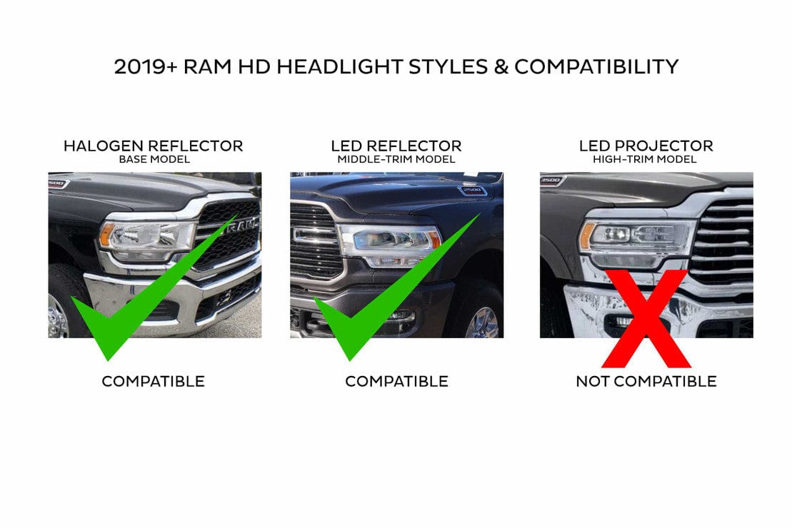 Ram HD: LED HEADLIGHTS (2019 - 2023) | XB – Custom Multicolor LED Lighting by RGB Halo Kits