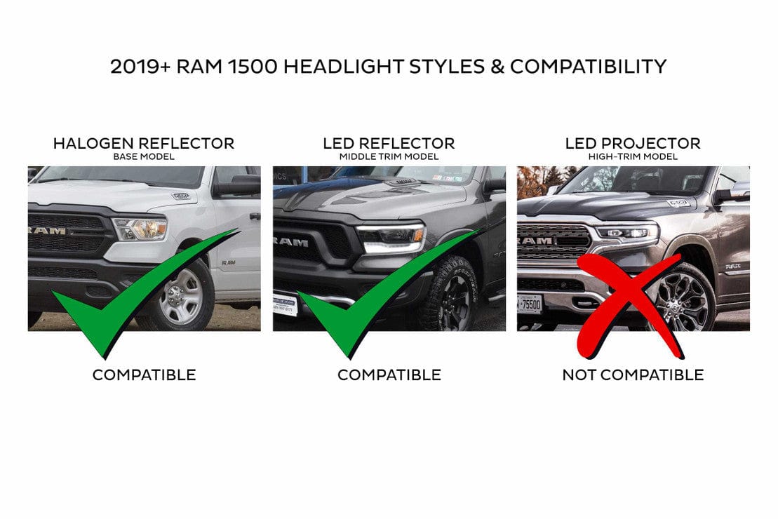 RAM 1500 (19-23): XB LED HEADLIGHTS (GEN 2) - RGB Halo Kits Multicolor Flow Series Color Chasing RGBWA LED headlight kit Oracle Lighting Trendz OneUpLighting Morimoto theretrofitsource AutoLEDTech Diode Dynamics