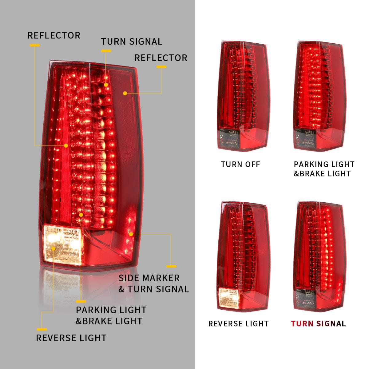 2007-2014 Chevrolet SUBURBAN TAHOE GMC YUKON Tail lights - RGB Halo Kits Multicolor Flow Series Color Chasing RGBWA LED headlight kit Oracle Lighting Trendz OneUpLighting Morimoto theretrofitsource AutoLEDTech Diode Dynamics