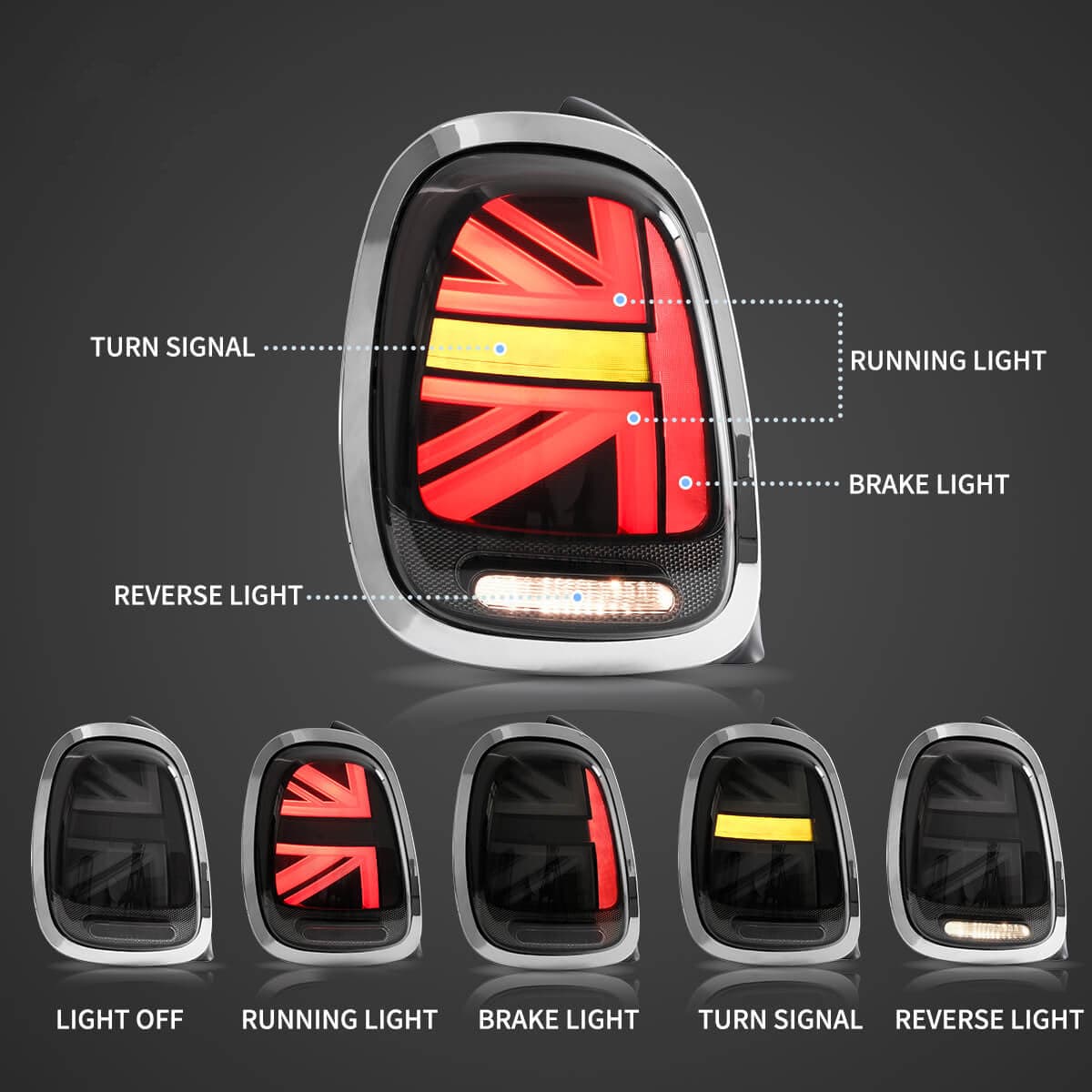 2014-2019 BMW Mini F-Series (F55/F56/F57) Tail lights - RGB Halo Kits Multicolor Flow Series Color Chasing RGBWA LED headlight kit Oracle Lighting Trendz OneUpLighting Morimoto theretrofitsource AutoLEDTech Diode Dynamics