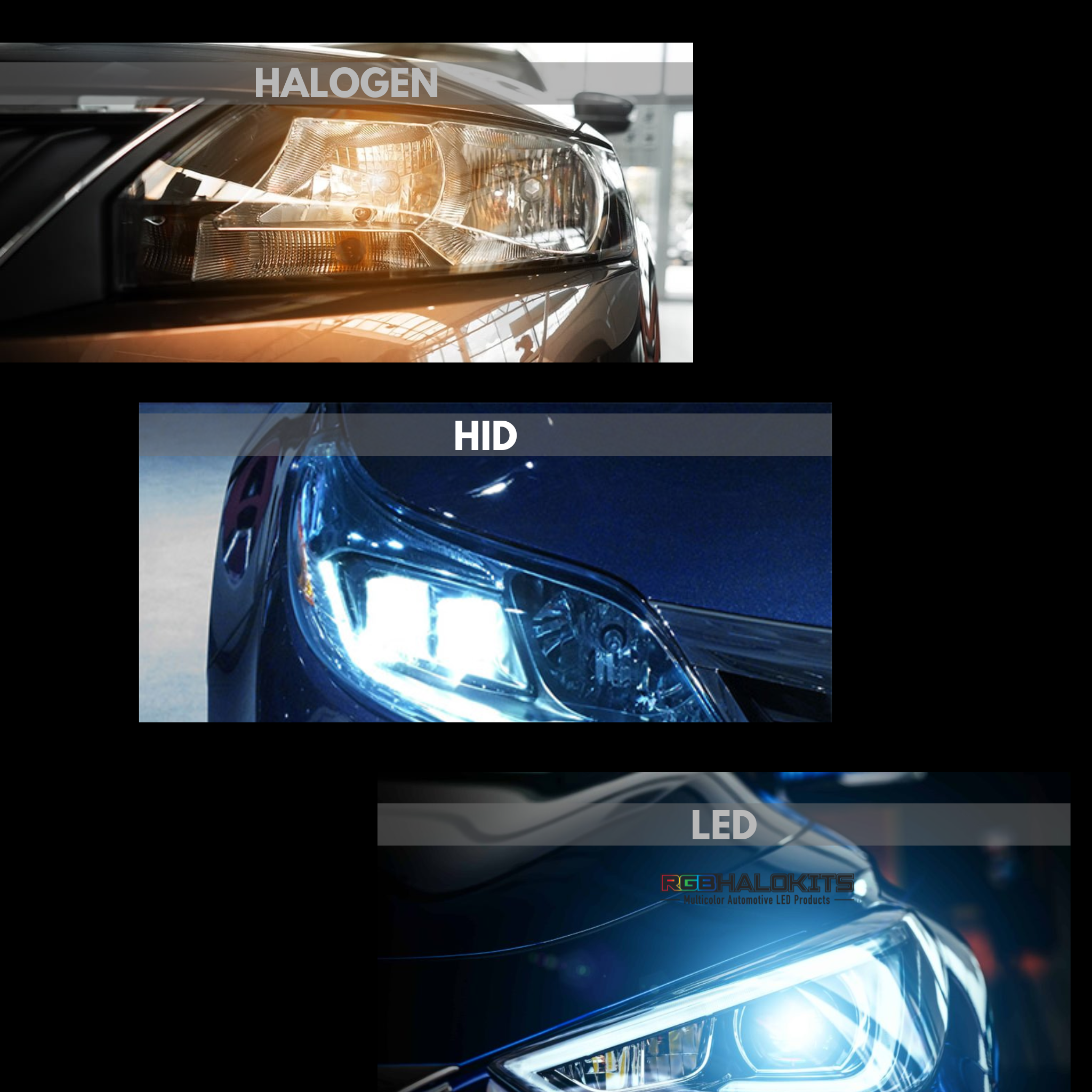 Comparing Halogen, HID, and LED Headlight Bulbs