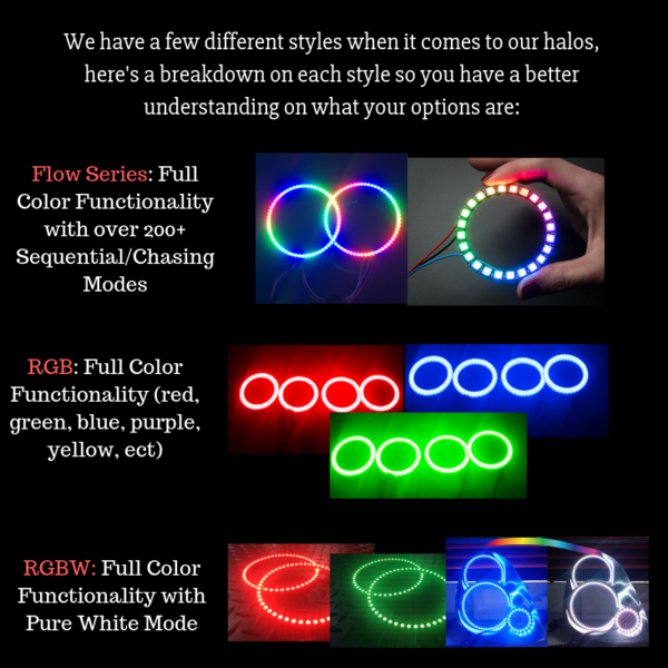 What is the difference between RGB, RGBW, and Flow Series / Color chasing?
