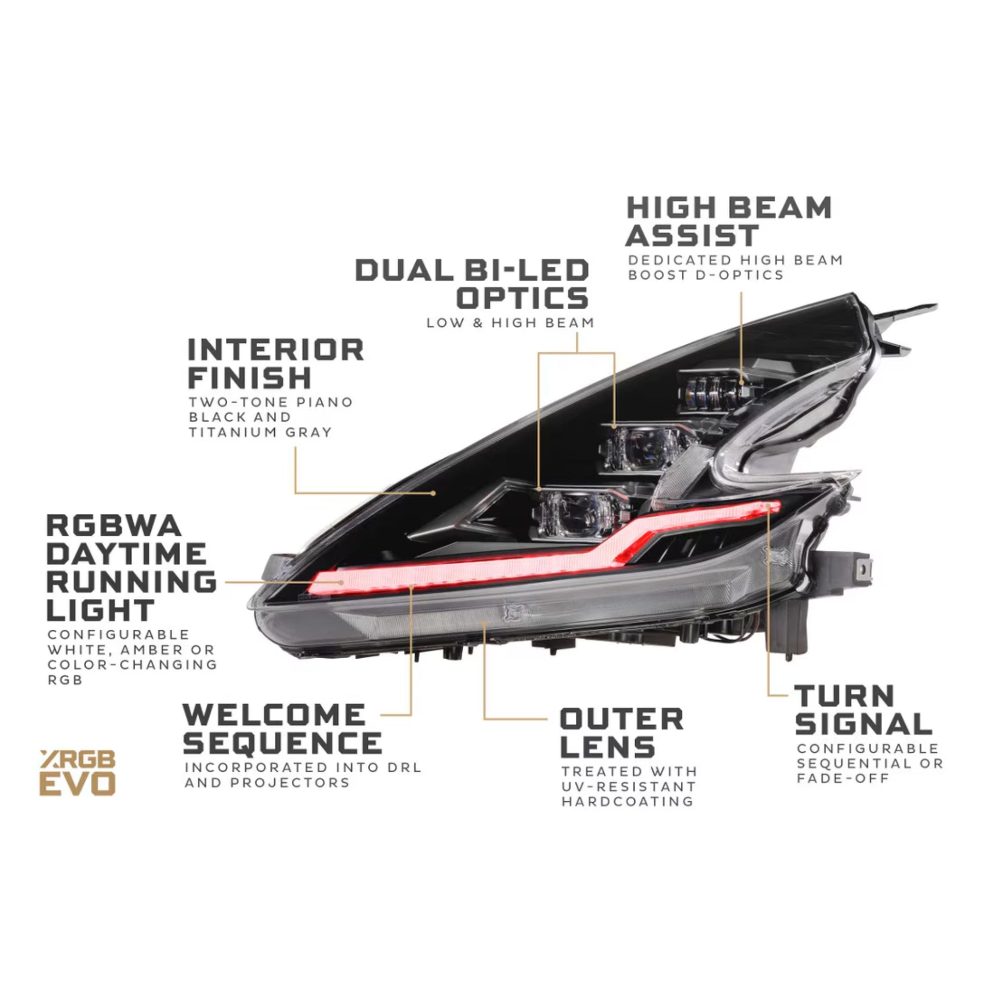 Nissan 370Z: XRGB Evo LED Headlights (2009-2021) – Custom Multicolor LED Lighting by RGB Halo Kits