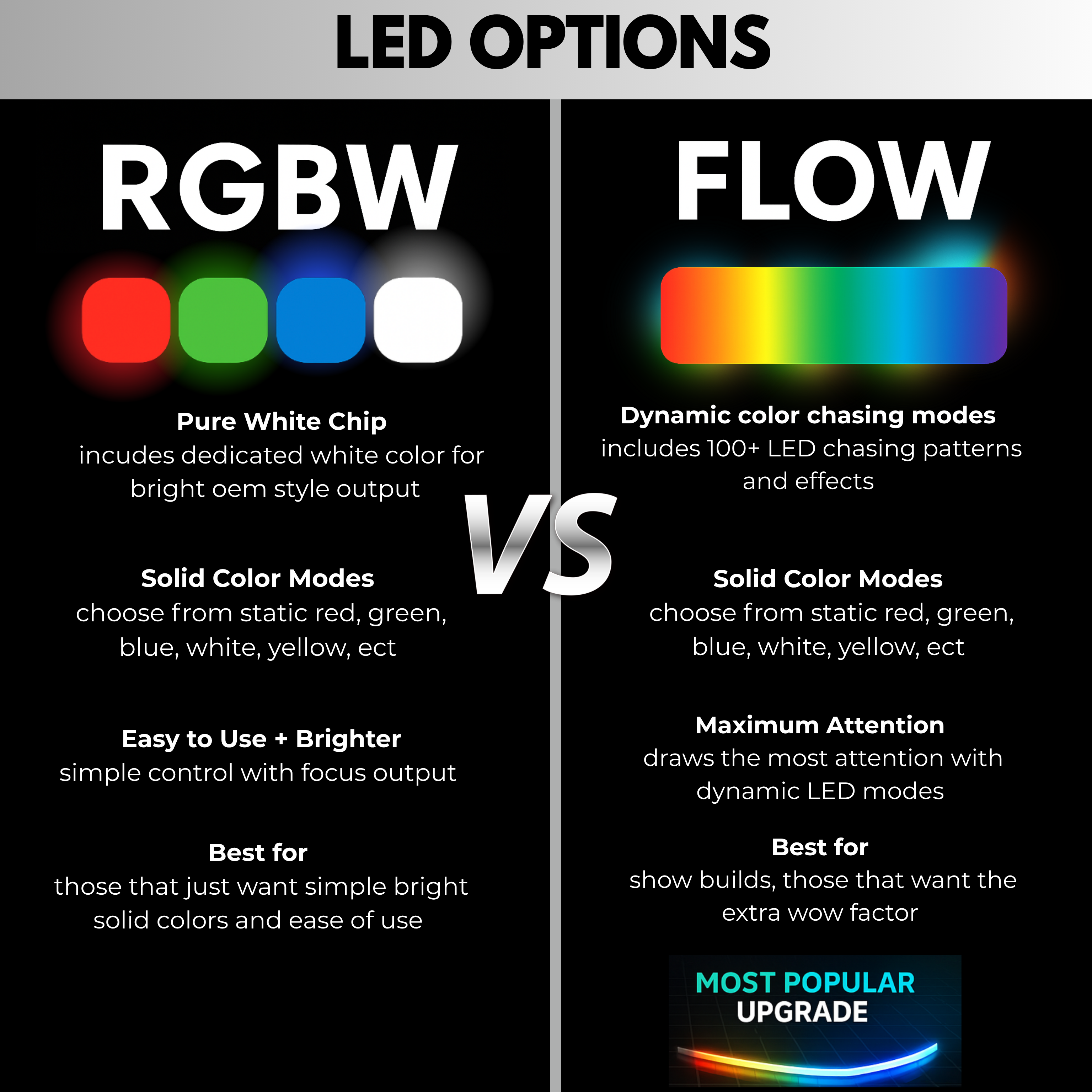 Chrysler 300 Multicolor DRL Boards (2011-2023) – Custom Multicolor LED Lighting by RGB Halo Kits