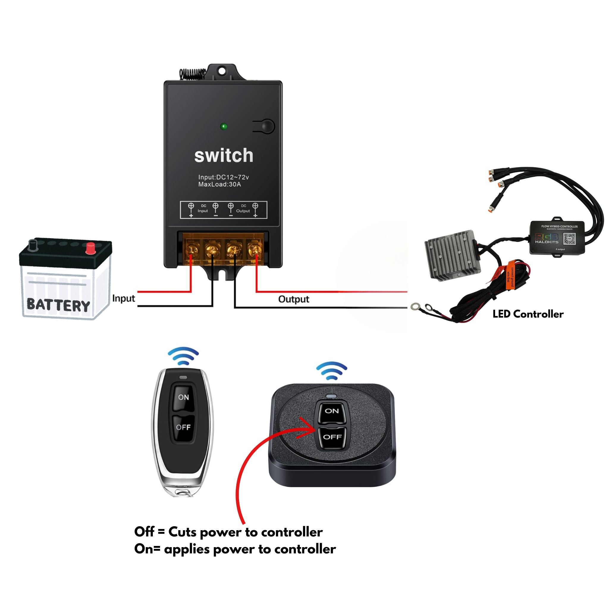 12VDC Wireless Relay On/Off Remote