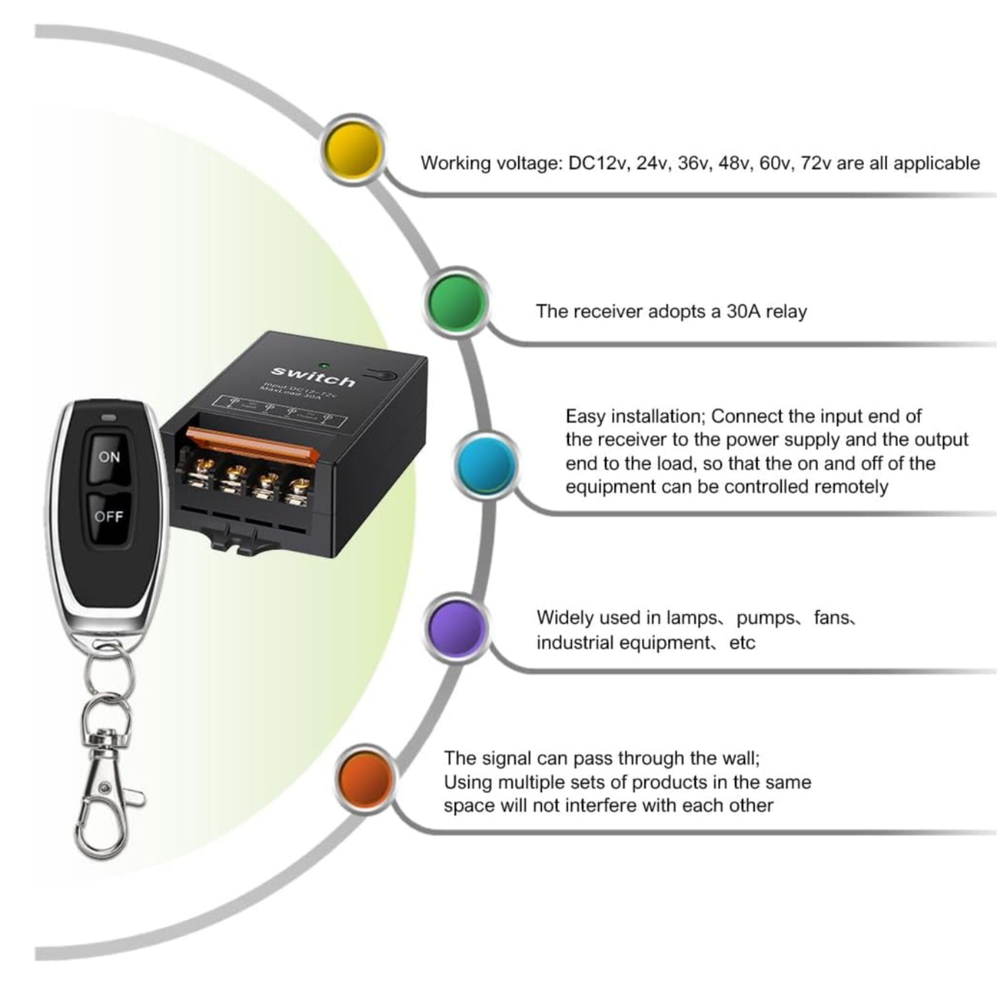 12VDC Wireless Relay On/Off Remote