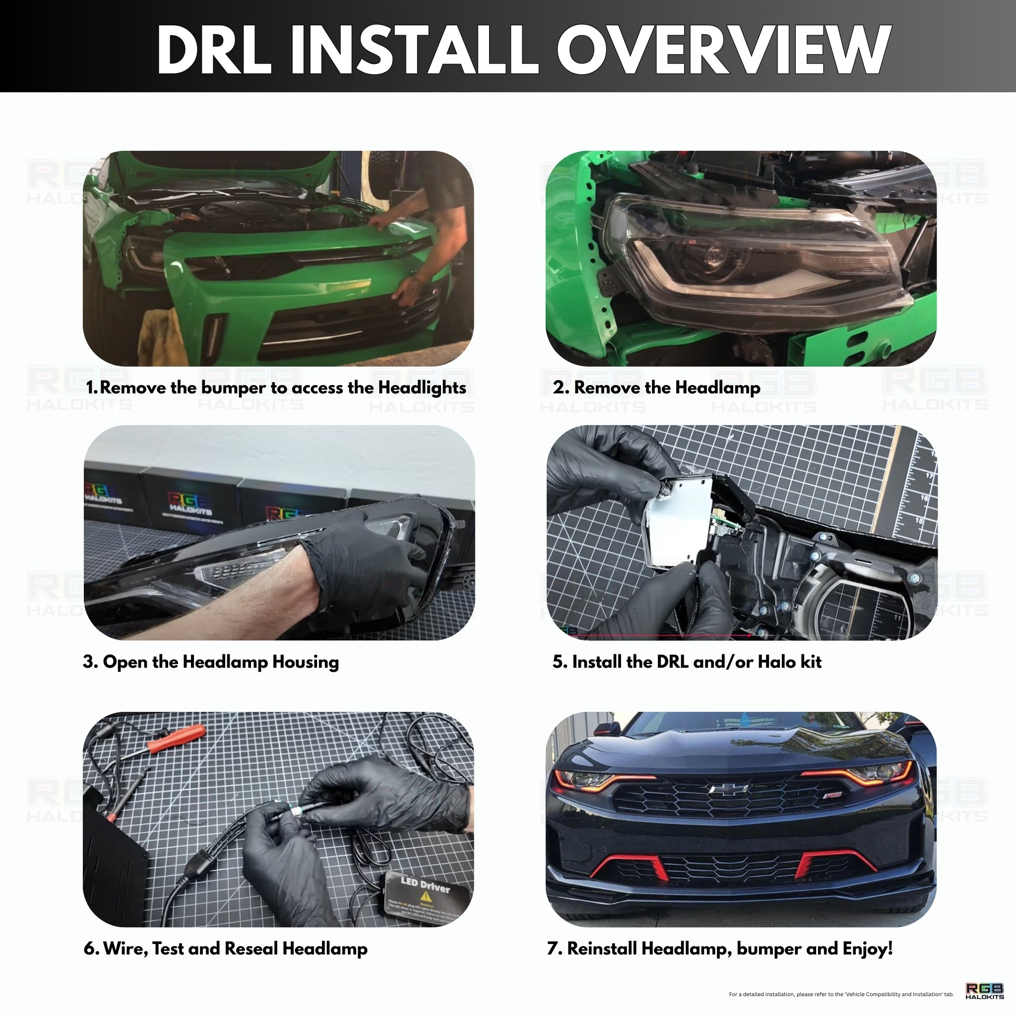ミー Chevrolet Camaro RS/SS RGBWA DRL Boards (2019-2024)