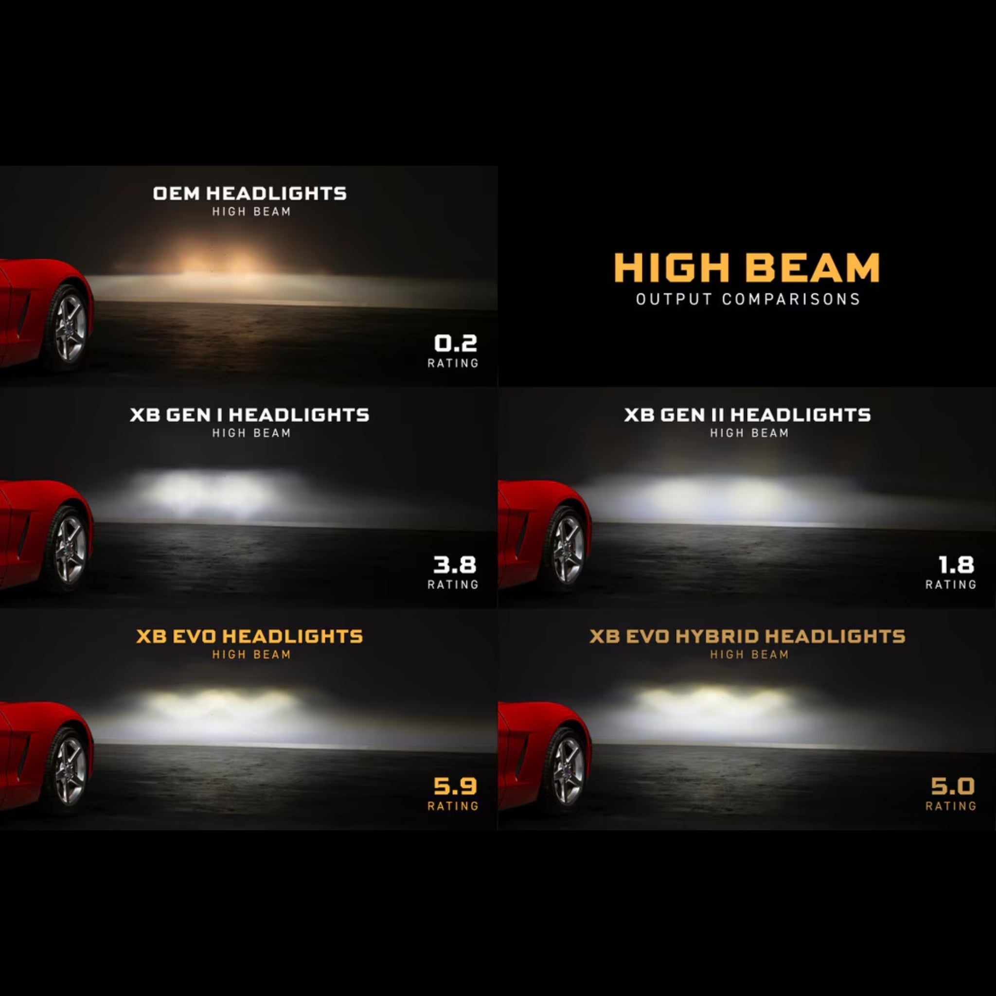 Chevrolet Corvette XB Evo LED Headlights (2005-2013) | Morimoto