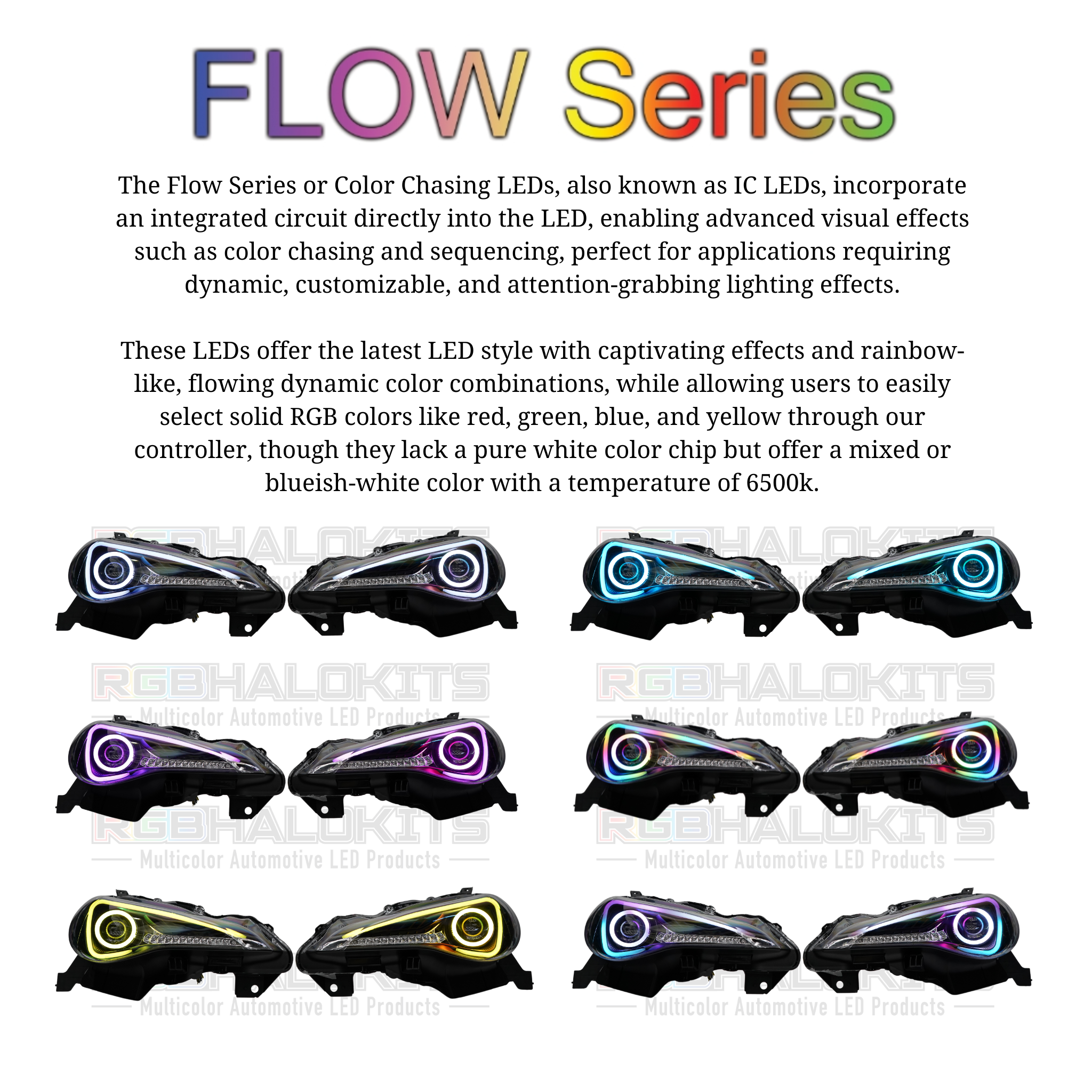 Scion FRS Spec-D Flow Series/Color Chasing DRL Boards (2012-2017)