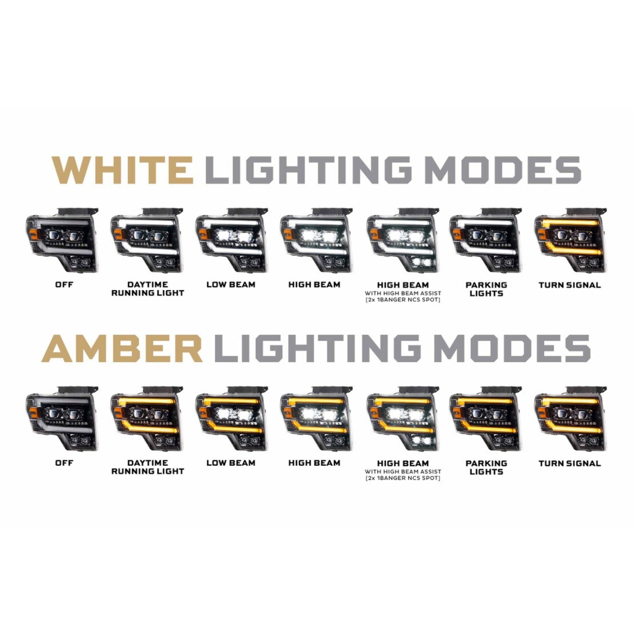 Ford SVT Raptor LED Headlights (2010-2014) | XB Evo – Custom Multicolor LED Lighting by RGB Halo Kits