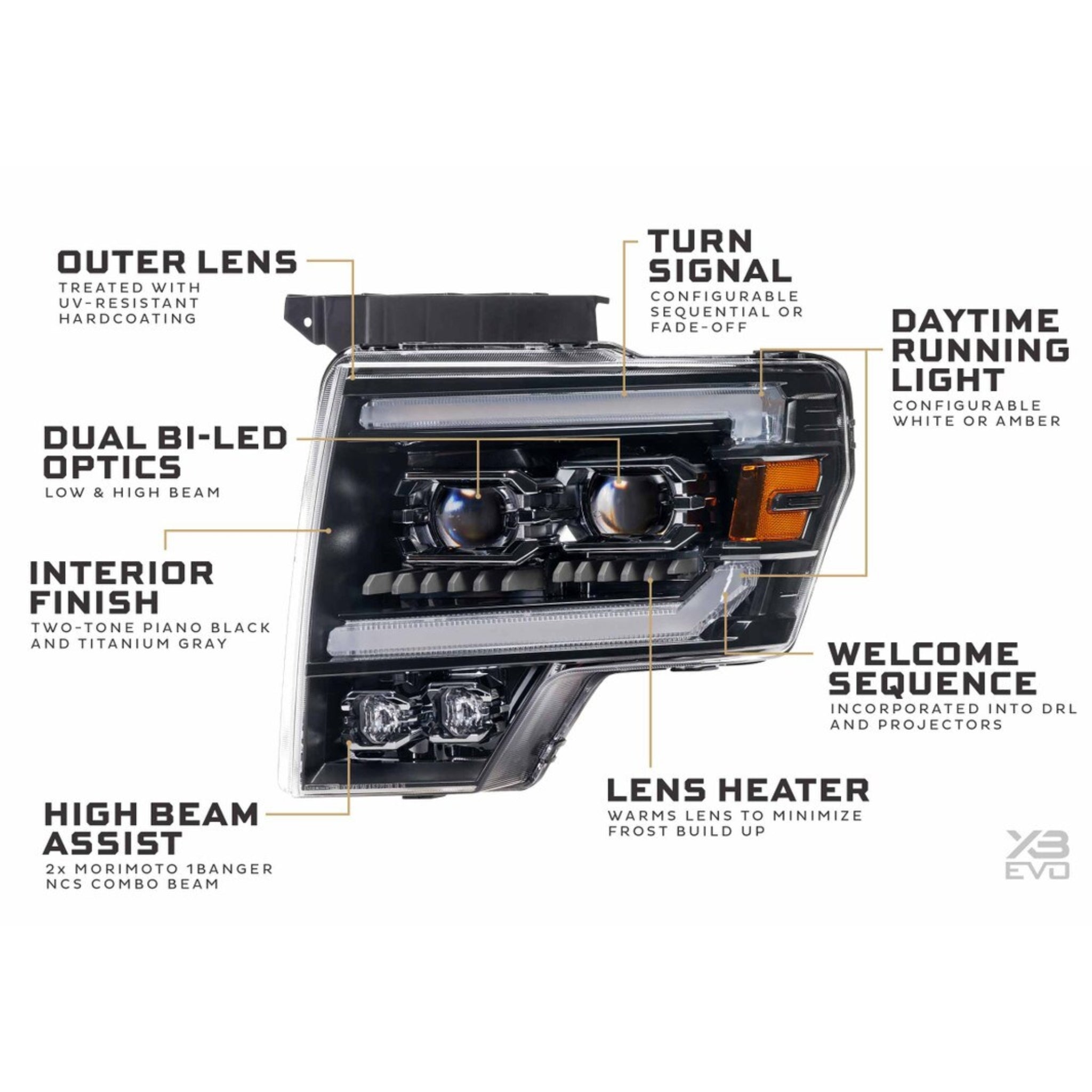 Ford SVT Raptor LED Headlights (2010-2014) | XB Evo – Custom Multicolor LED Lighting by RGB Halo Kits