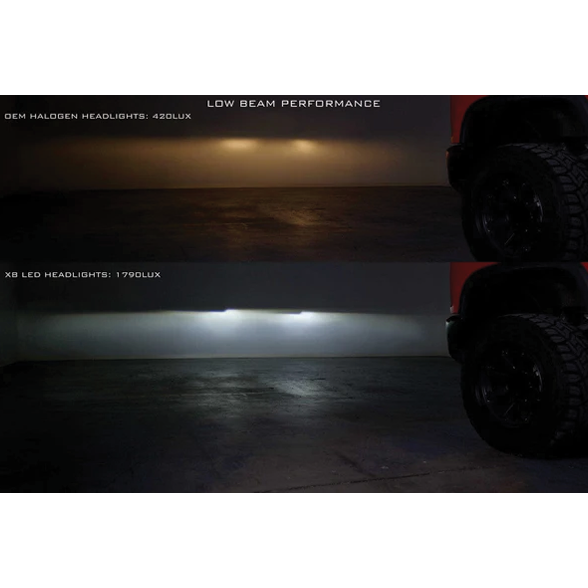 CHEVROLET SILVERADO HD: XB LED HEADLIGHTS (2020 - 2023)