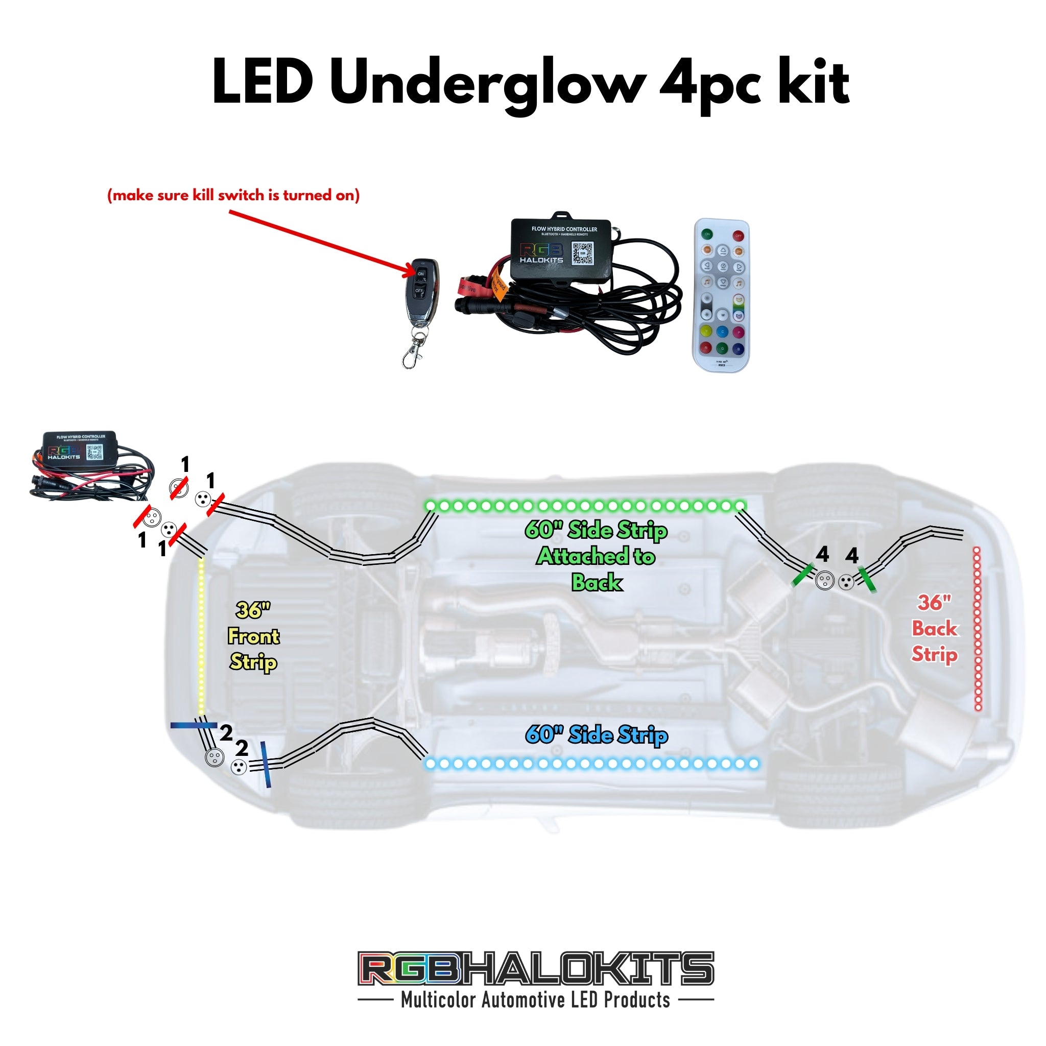 LED Underglow Lighting Kit 3.0 | Flexible – Custom Multicolor LED Lighting by RGB Halo Kits