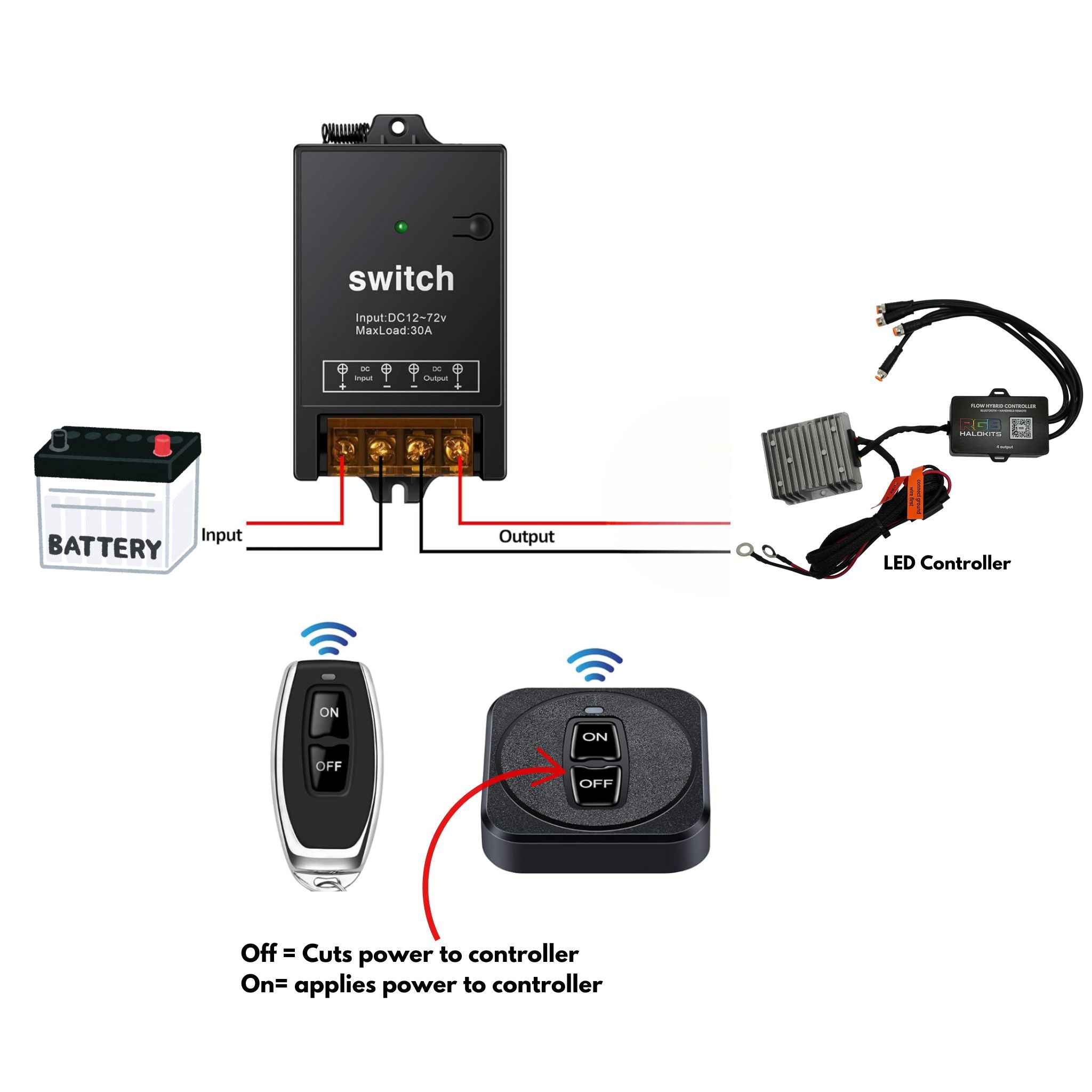 12VDC Wireless Relay On/Off Remote – Custom Multicolor LED Lighting by RGB Halo Kits