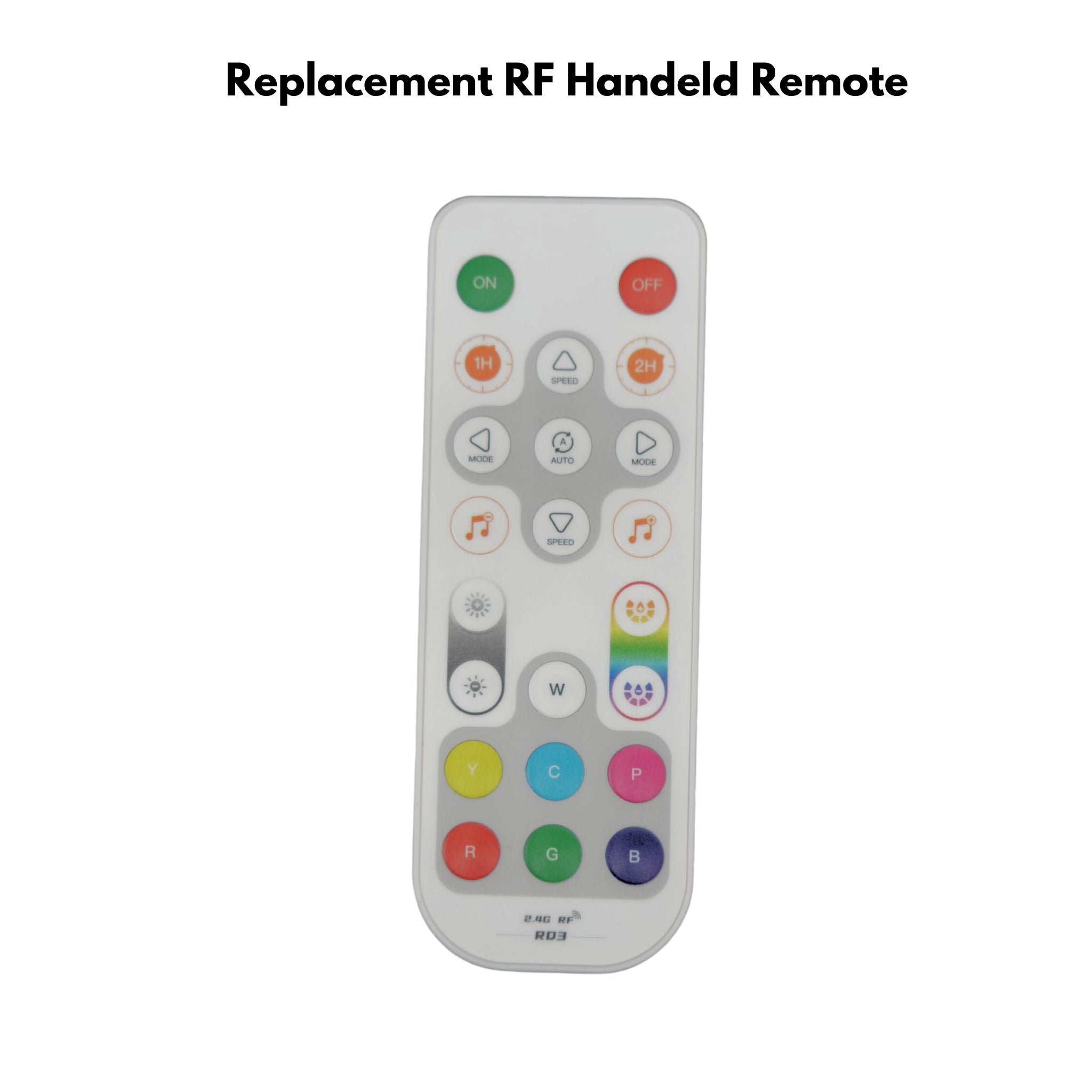 Remote Control Replacement (Remote Only) – Custom Multicolor LED Lighting by RGB Halo Kits