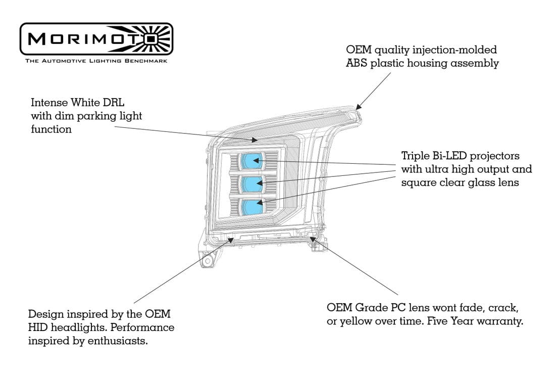 GMC Yukon (15-20): LED Headlights (2015 - 2020) | XB – Custom Multicolor LED Lighting by RGB Halo Kits
