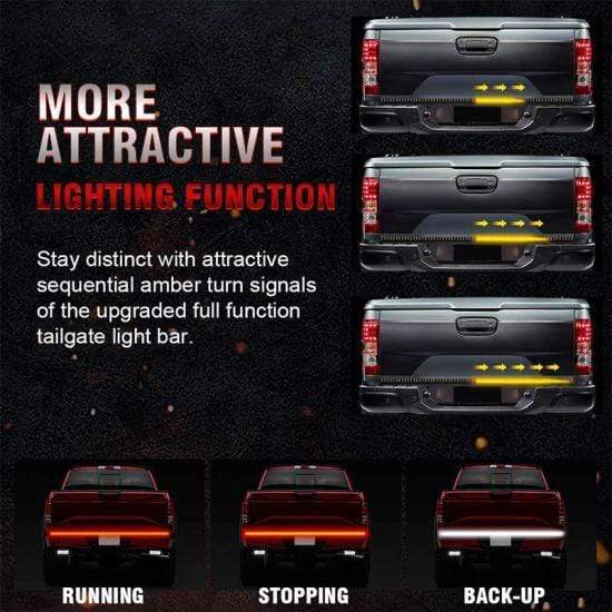 Sequential Tailgate / Trunk Light bar - RGB Halo Kits Multicolor Flow Series Color Chasing RGBWA LED headlight kit Oracle Lighting Trendz OneUpLighting Morimoto theretrofitsource AutoLEDTech Diode Dynamics