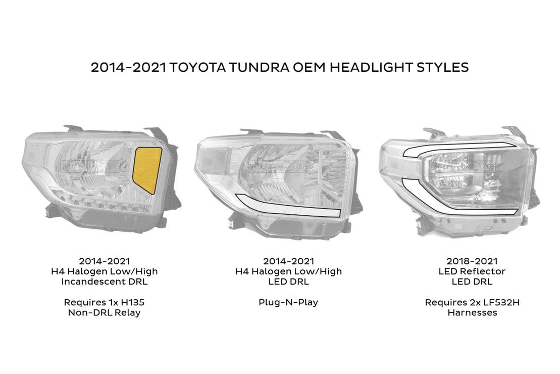 theretrofitsource Prebuilt Headlights TOYOTA TUNDRA (14-20): XB LED HEADLIGHTS